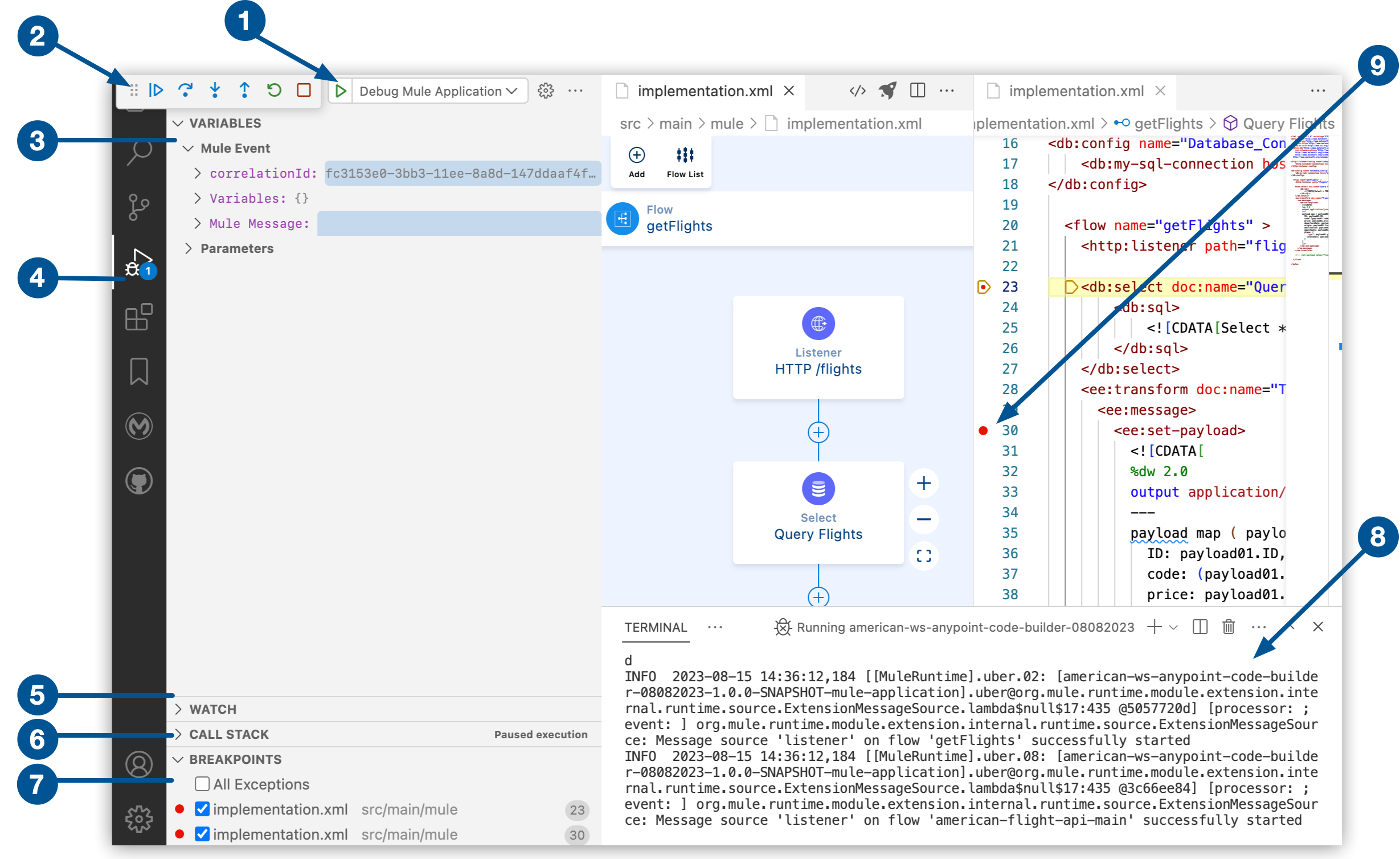 Elements of the debugger view