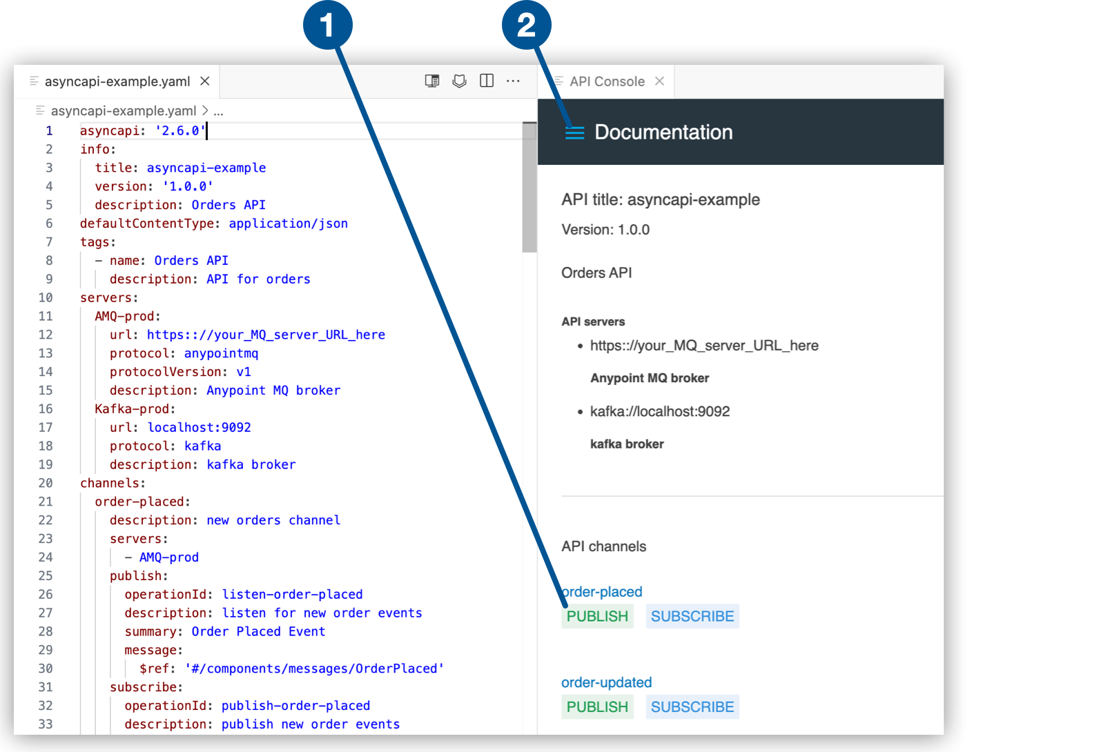 AsyncAPI spec in the API Console