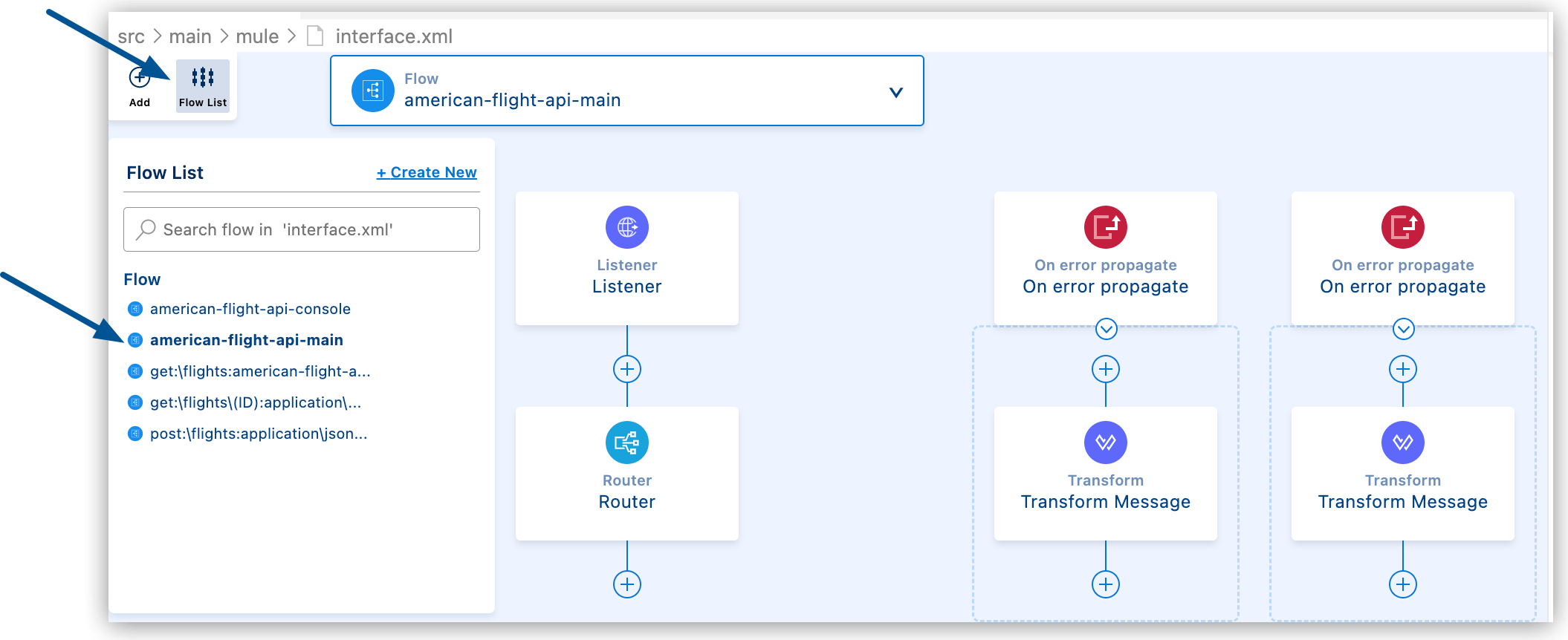 American-flights-api-main flow highlighted