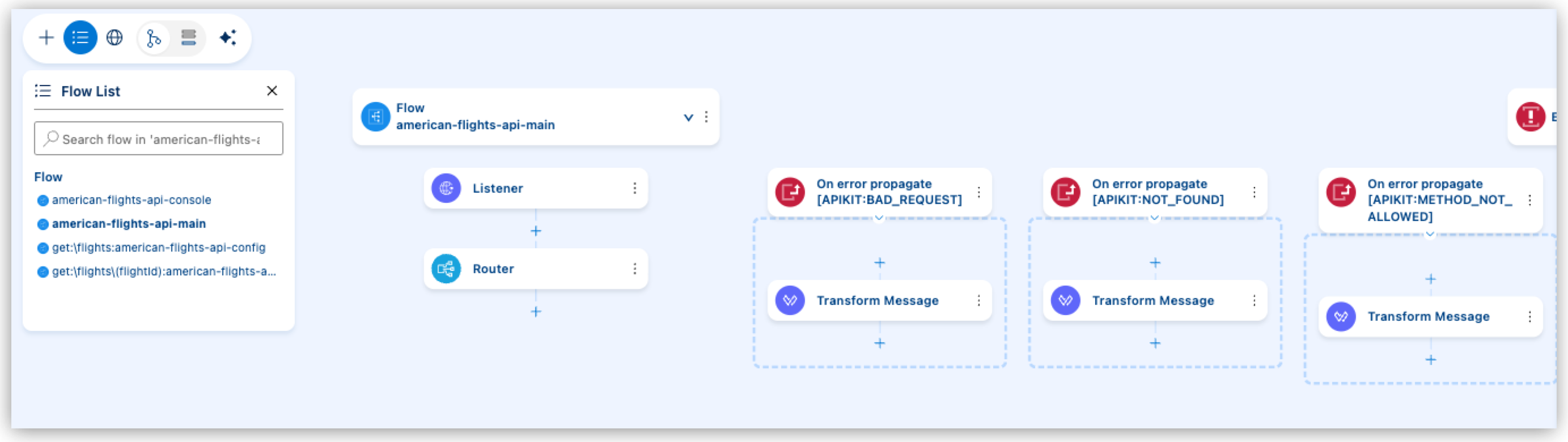Flow list showing the scaffolded american-flights-api-main flow with a Listener and Router, alongside error handler flows