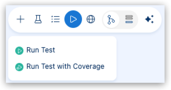 The MUnit toolbar with The Run Test and Run Test With Coverage options showing