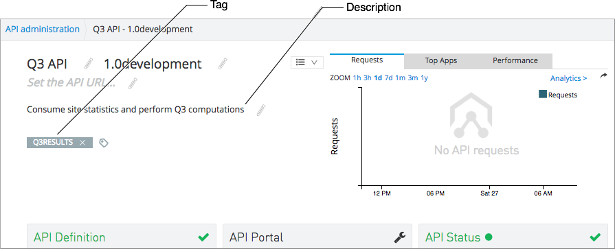 api auto discovery reference 0dc02