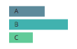 Thumbnail graphic of a bar chart.