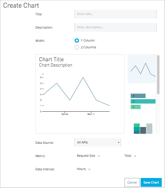 The create chart page.