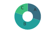 Thumbnail graphic of a ring chart.