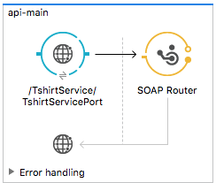 TShirtService and SOAP Router in Studio