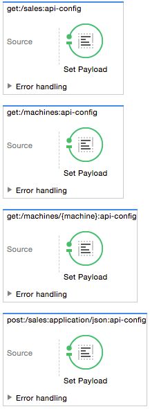 Backend Flow in Studio