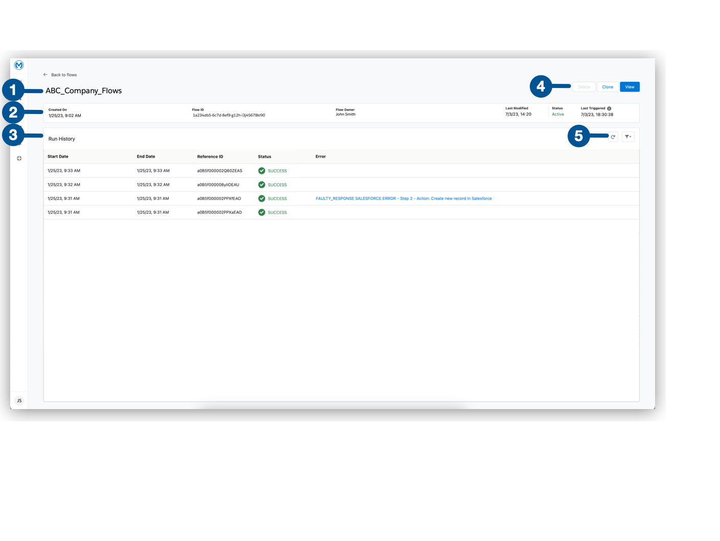 The Flow Details page in MuleSoft Composer