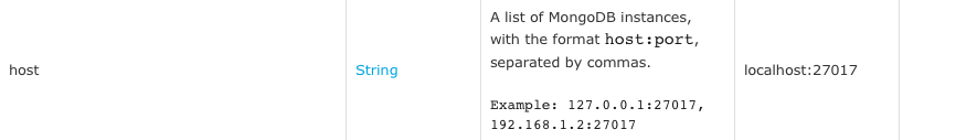 Example of attribute table of connector operation doc