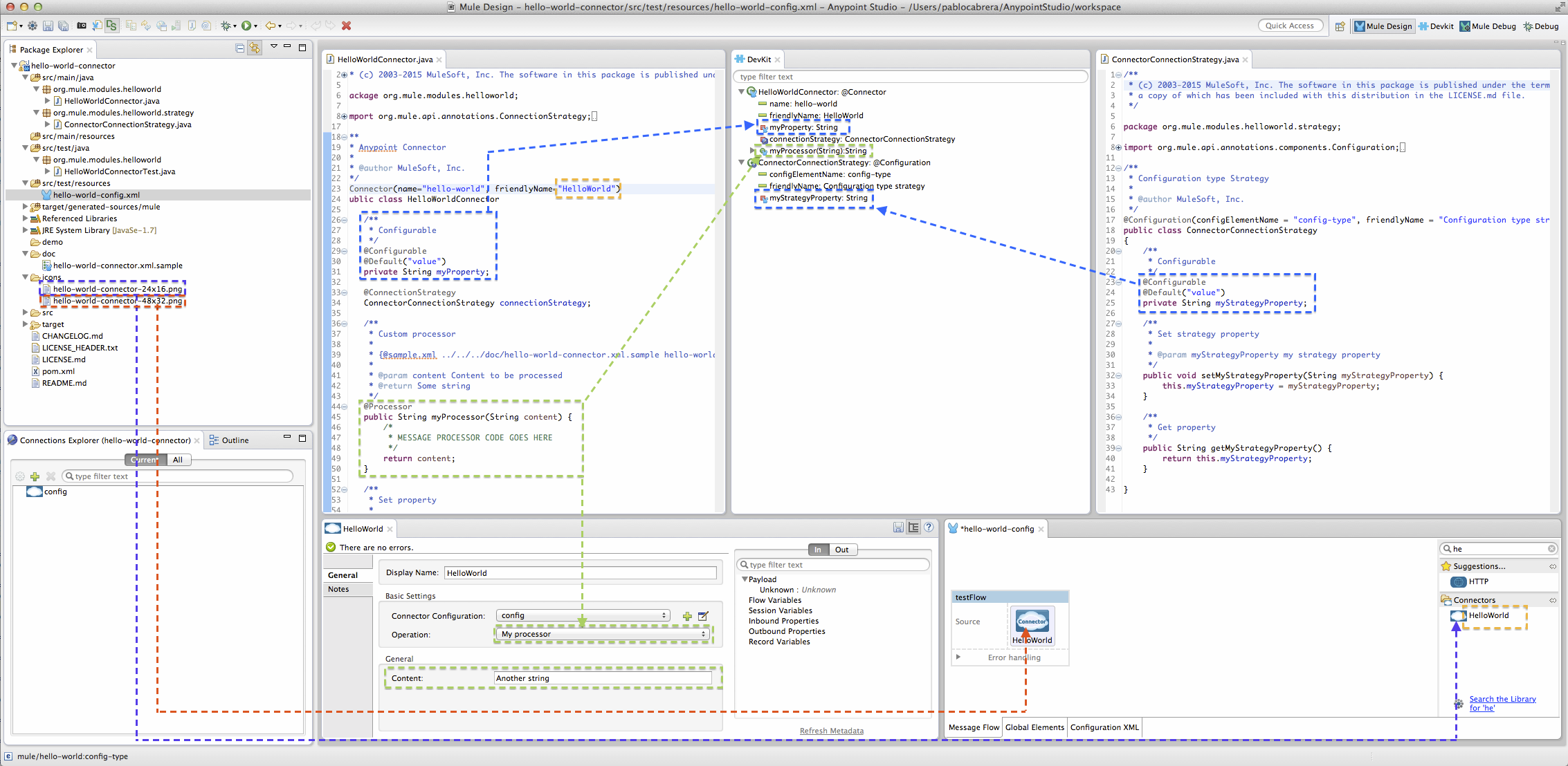 View structure and UI