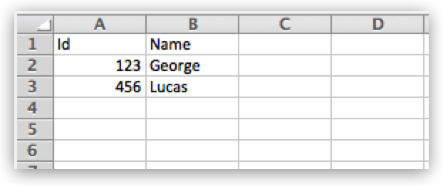 A table in an Excel format displaying IDs and names