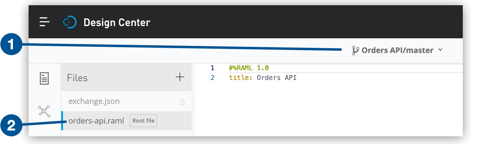 The default root file in an API-specification project named "Orders API"