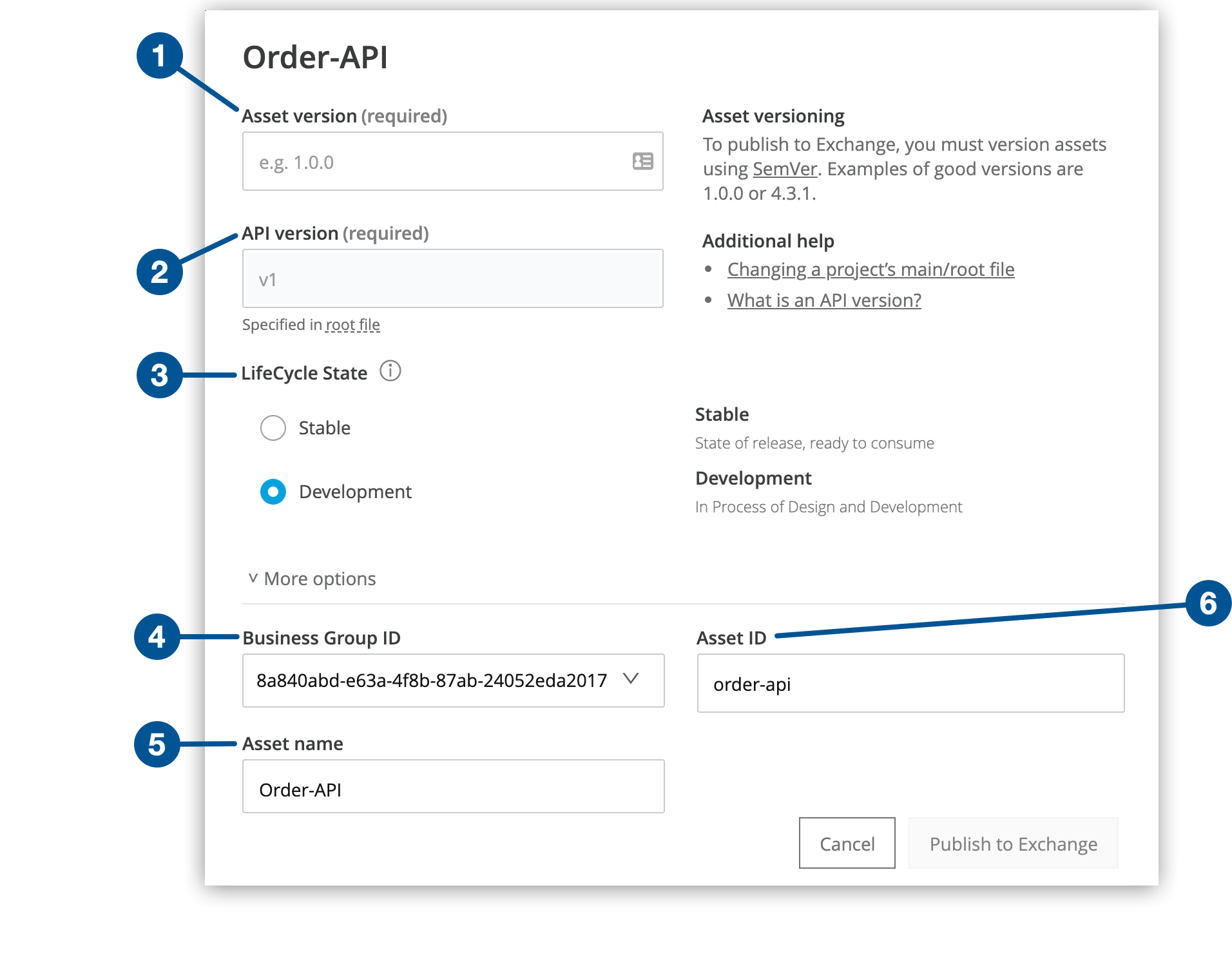 The publish dialog shown when you publish from API Designer to Exchange