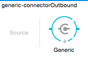 Outbound connector