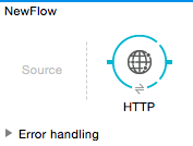 http connector c3457