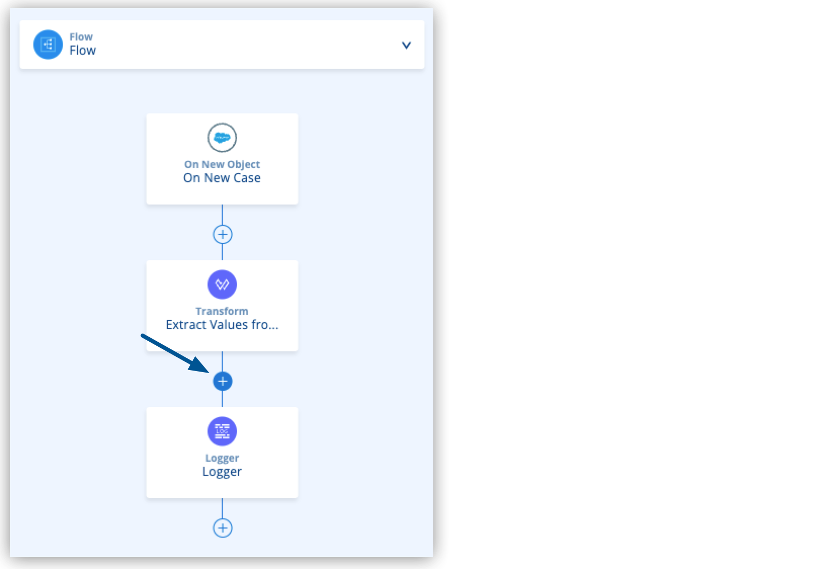 add set payload slack case canvas