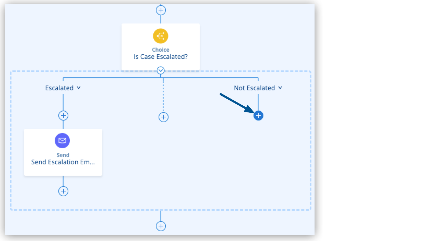 add slack action example canvas