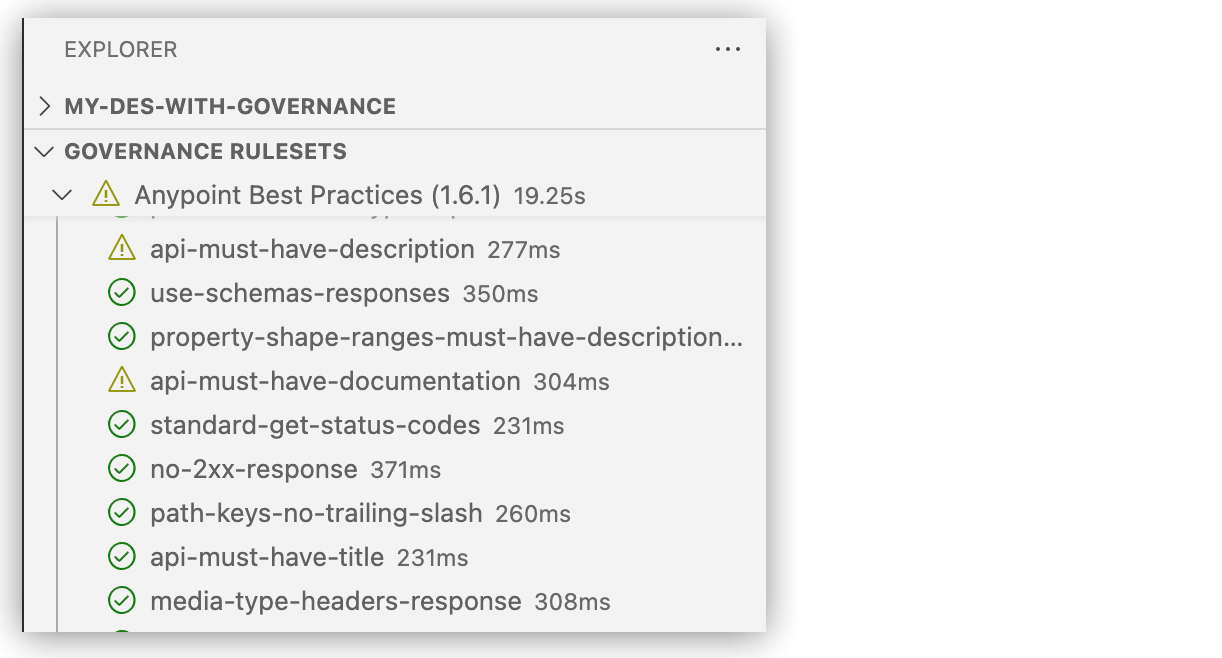 API ガバナンスパネルに表示されている警告を含むルールセット