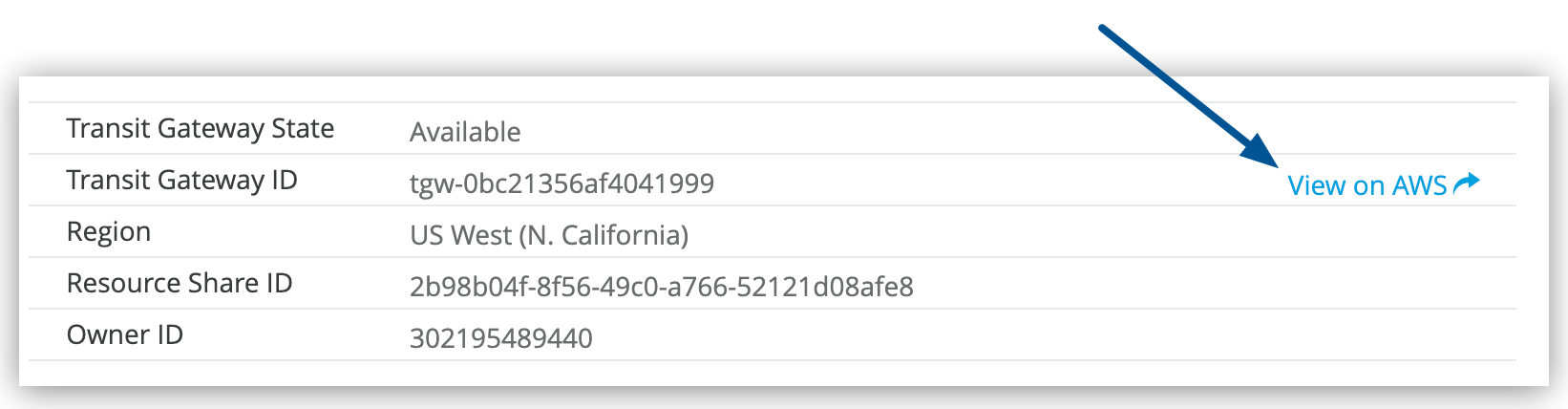 [Transit Gateways (トランジットゲートウェイ)] ページの [View on AWS (AWS で表示)] ボタン