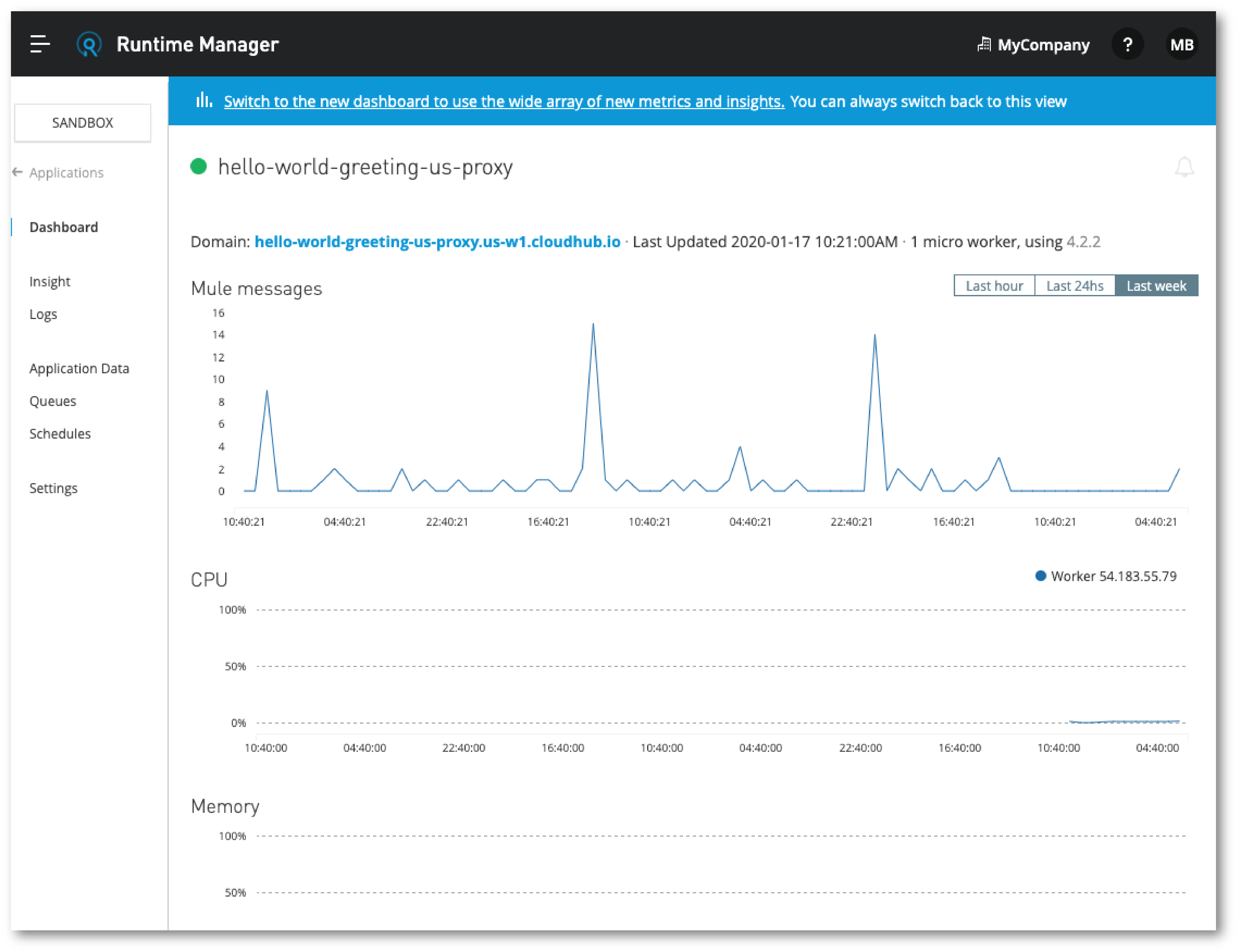 ダッシュボードが表示されている Runtime Manager ユーザーインターフェース