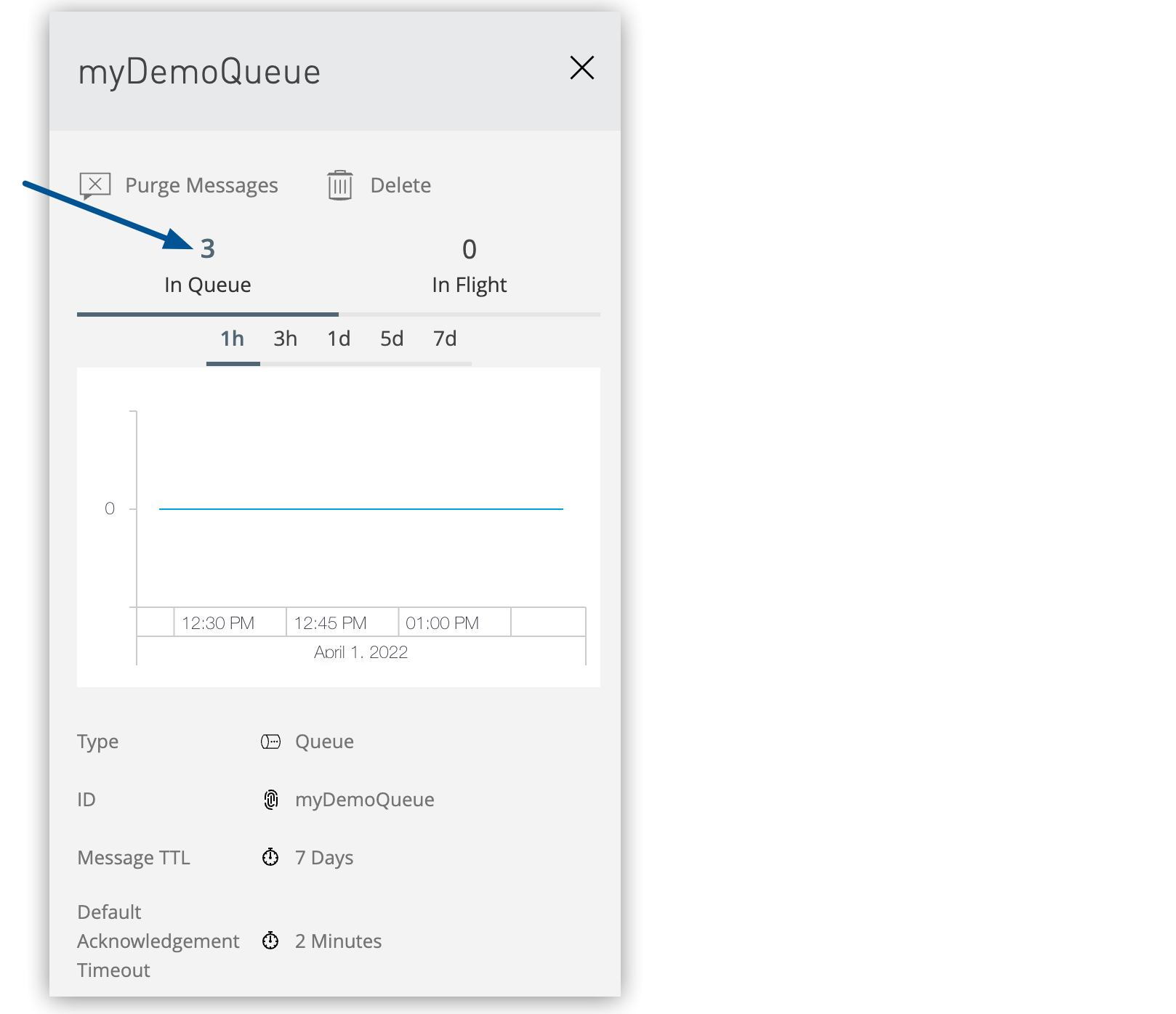 詳細ペインの myDemoQueue キュー内の 3 つのメッセージ