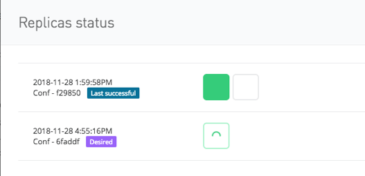 Runtime Manager UI の Mule アプリケーションのレプリカの状況