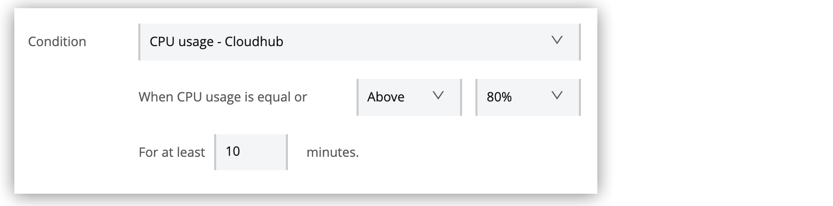 CPU usage - Cloudhub (CPU 使用量 - Cloudhub)