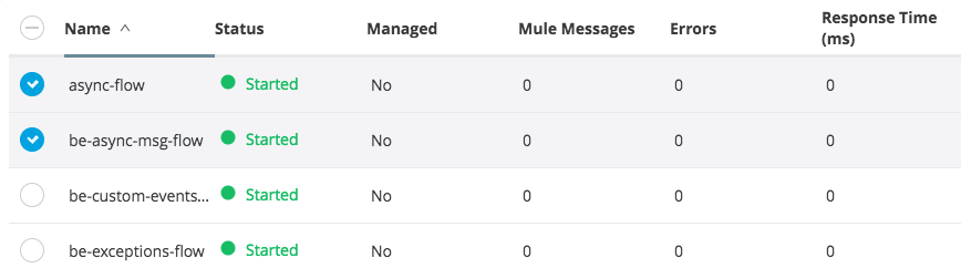 flow metrics c8f9d