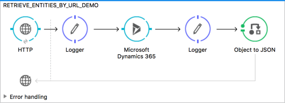 365 demo retrieve entities by url