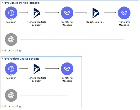 Studio app flows for updating multiple contacts and retrieving and updating contacts