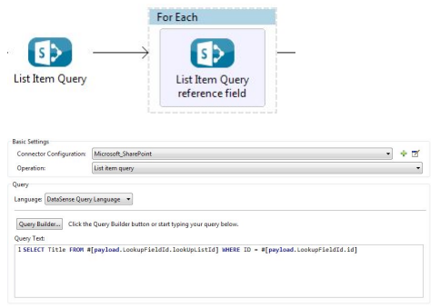 For each component in flow