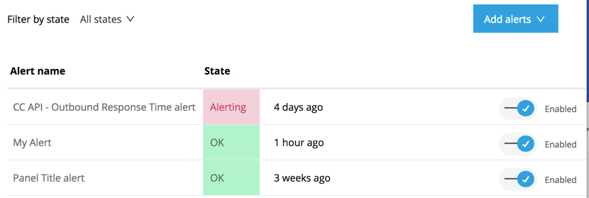 List of alerts in different states