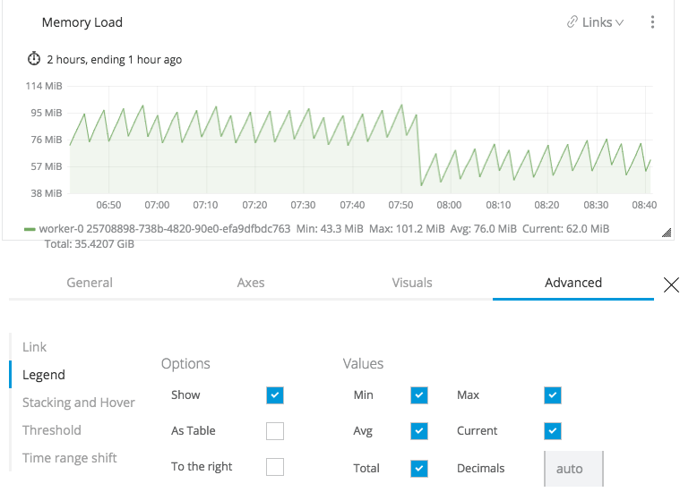 Advanced Graph Settings: Legend