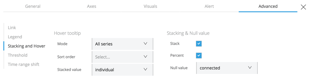 Advanced Graph Settings: Stack and Hover