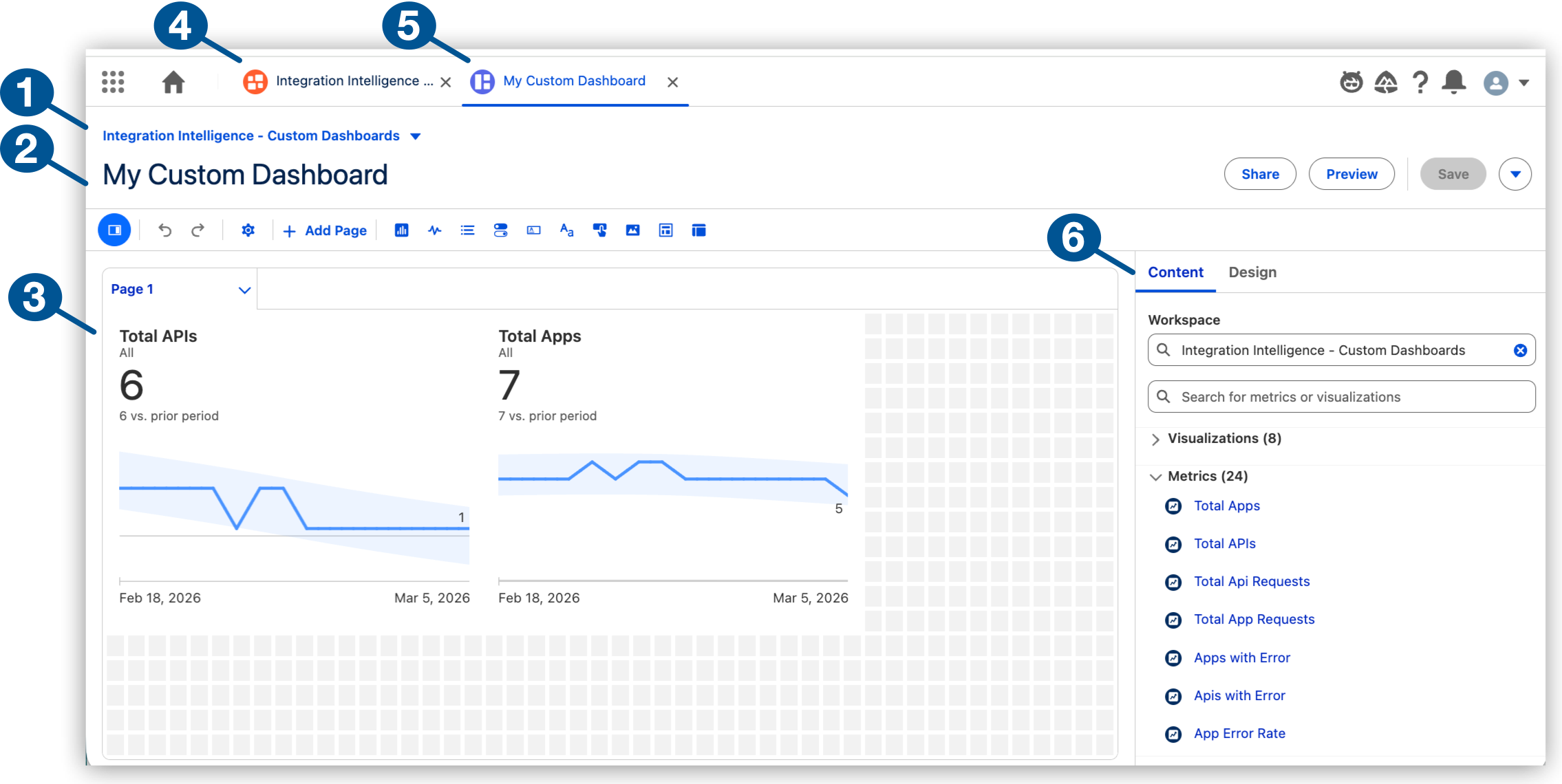 Configuration page for a custom dashboard in Tableau Next