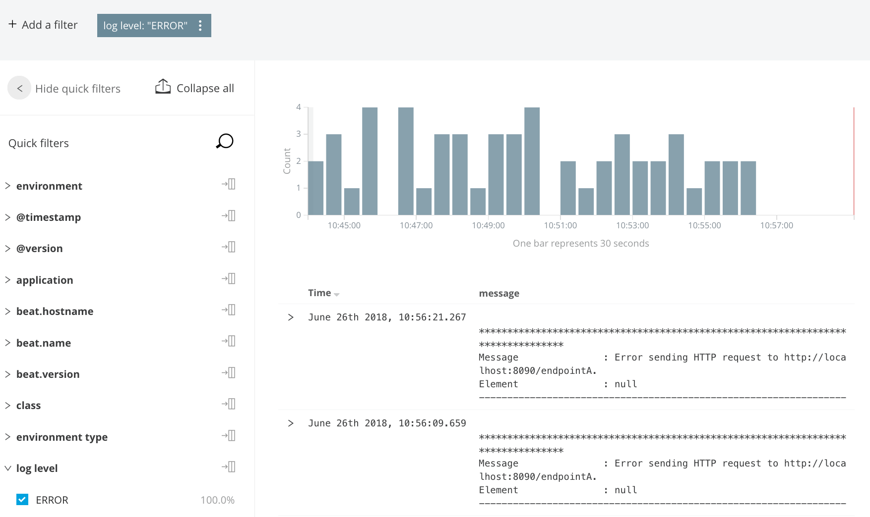 Predefined Log Filter