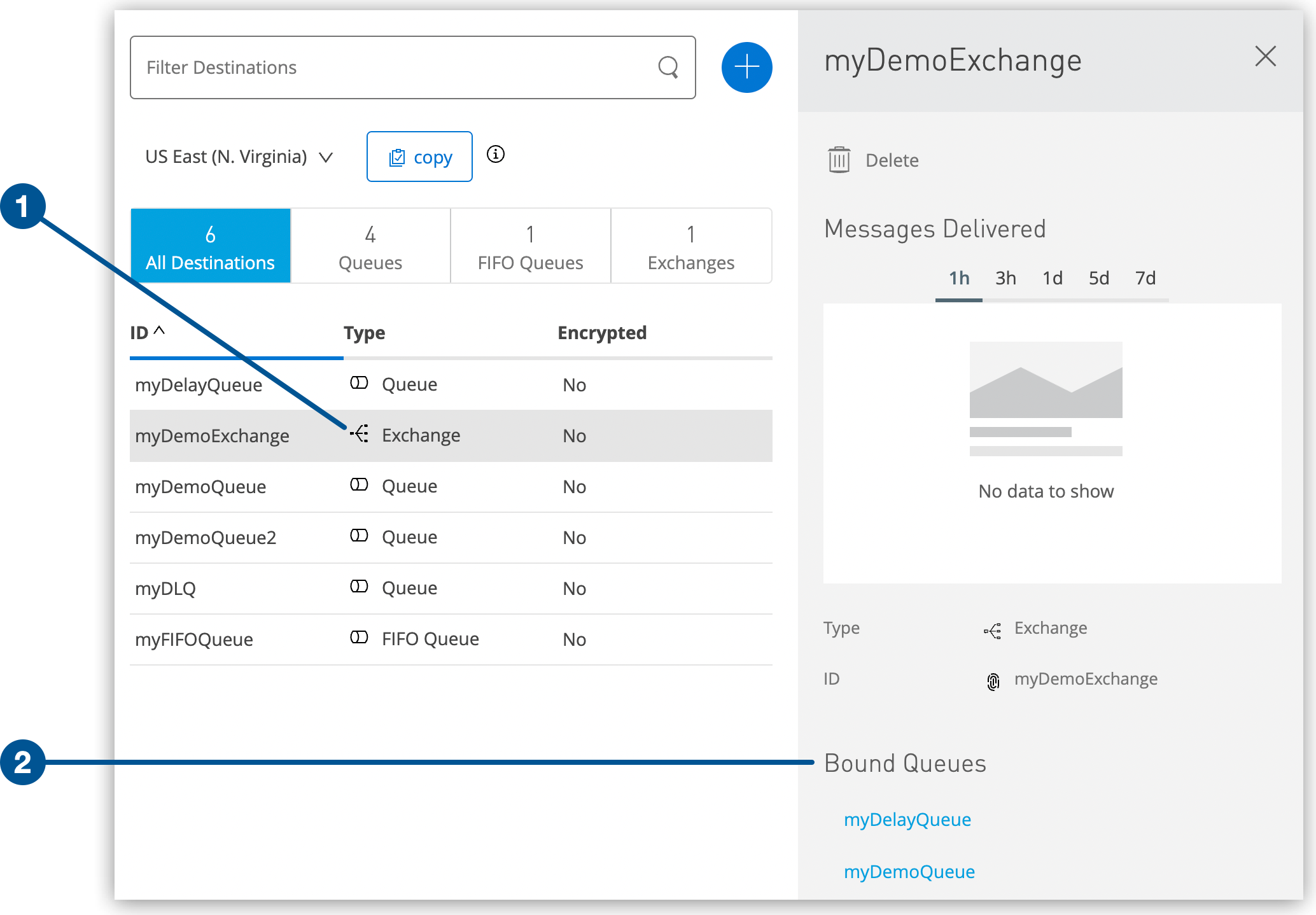 Click the exchange type (1) to display the bound queues (2) in the details pane.