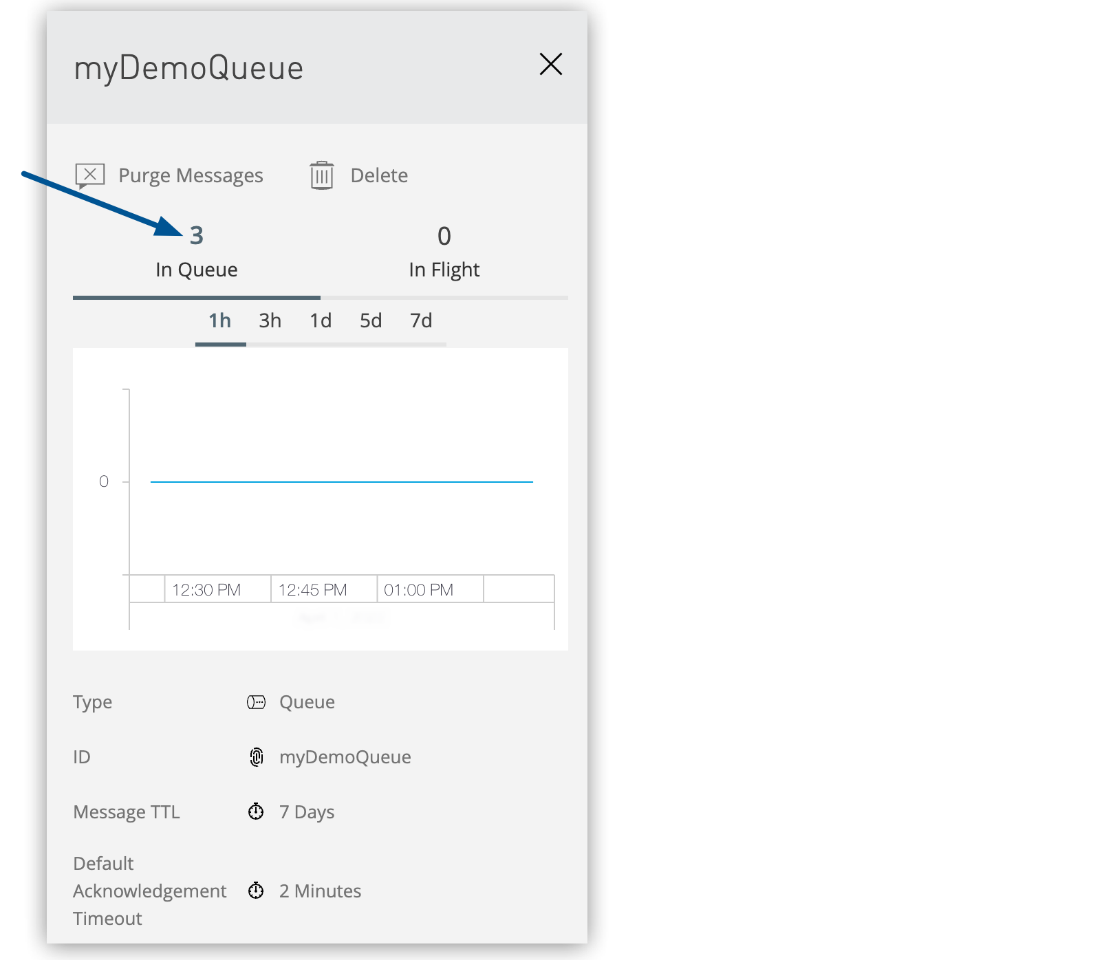 Three messages in the myDemoQueue queue in the details pane