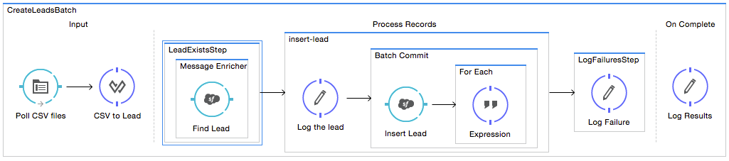 example_batch2