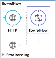 flowref