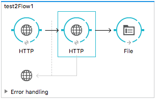 rest api examples 2d8e6