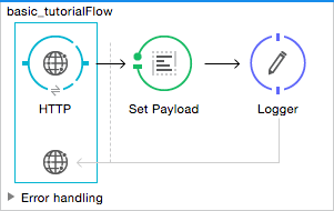 simple+flow2