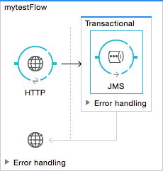 transactional2