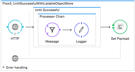 until successful xml example pt2