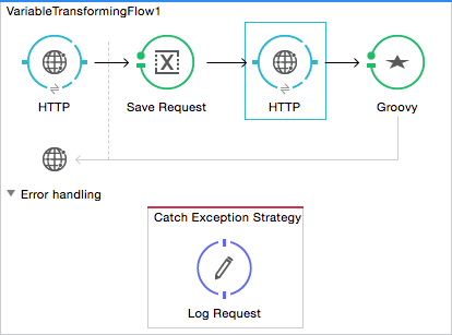 variable+transformer+example