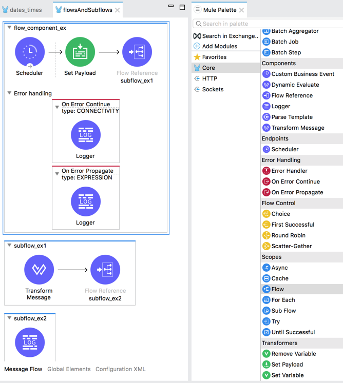 A flow including a scheduler, error handling, and multiple subflow references in Anypoint Studio