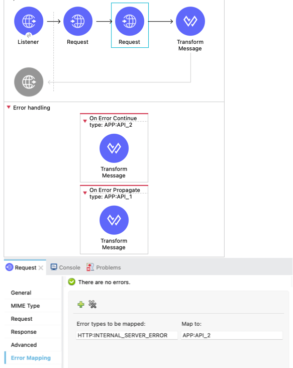 A configuration panel showing error mapping settings for HTTP internal server error