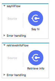 Basic example of a Mule app