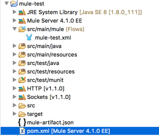 Folder structure of the pom xml file