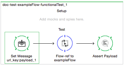 break first functional test